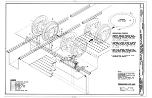 (image for) Isometric View of Pit Jack