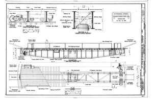 (image for) Turntable: Plan, Elevation, End & Cross Section View