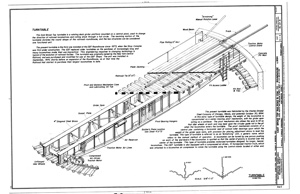 (image for) Turntable: Isometric View and Background
