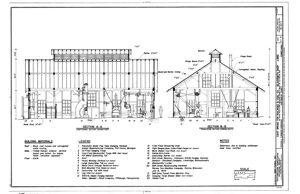 (image for) Longitudinal and Transverse Sectional Views