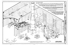 (image for) Isometric Illustration of Casting Process in Foundry