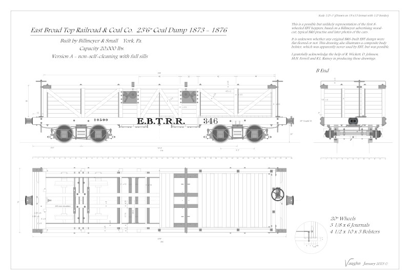 EBT Billmeyer &amp; Smalls Closed End Coal Dumps