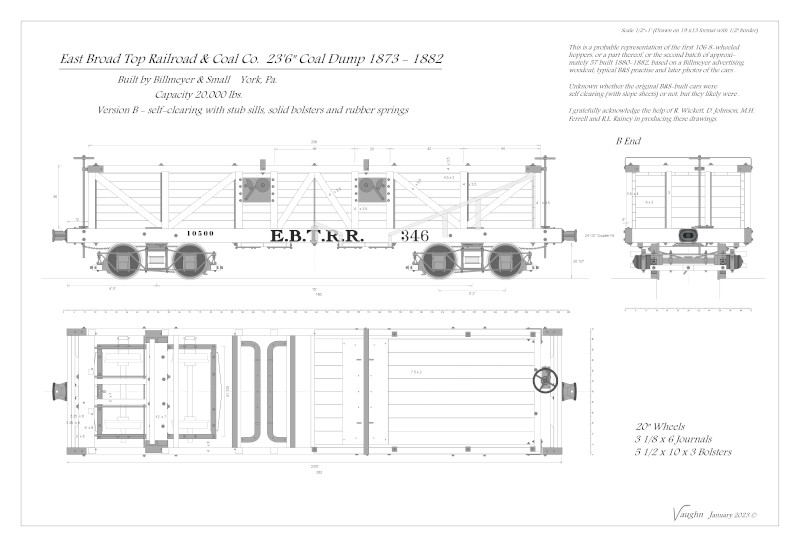 EBT Billmeyer &amp; Smalls Closed End Coal Dumps