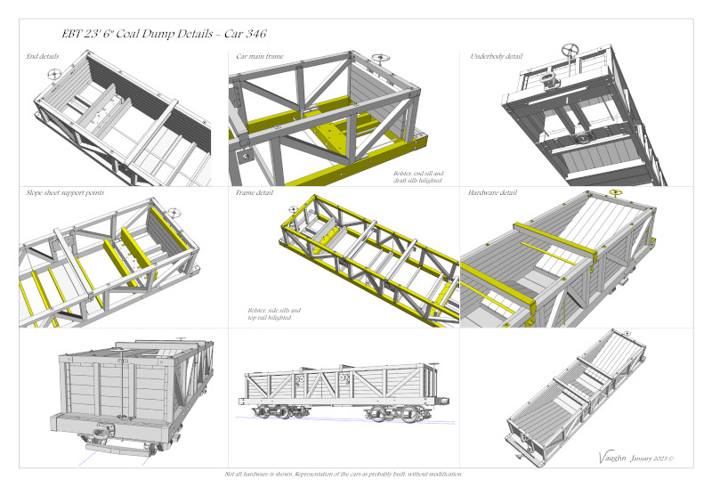 EBT Billmeyer &amp; Smalls Closed End Coal Dumps