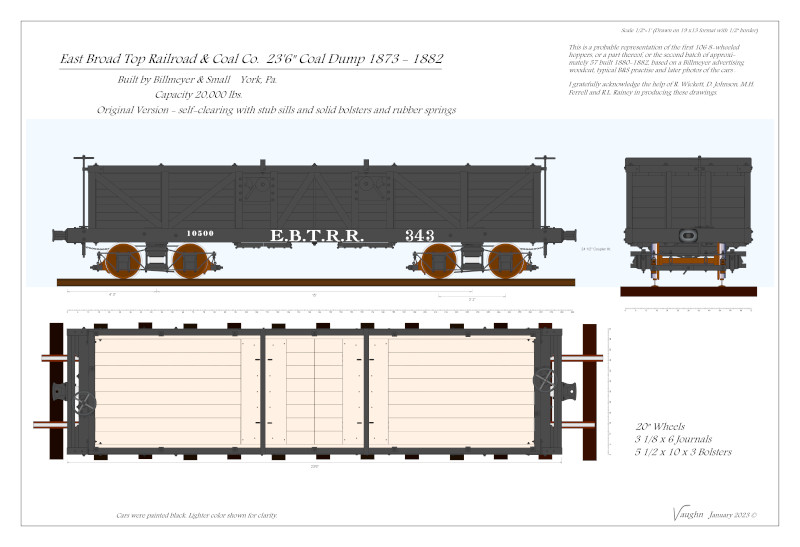 EBT Billmeyer &amp; Smalls Closed End Coal Dumps
