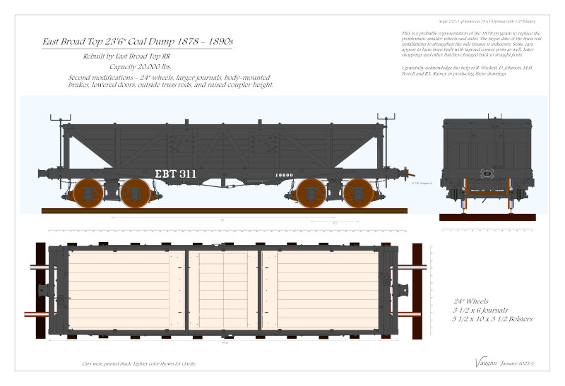 EBT Billmeyer &amp; Smalls Open End Coal Dumps