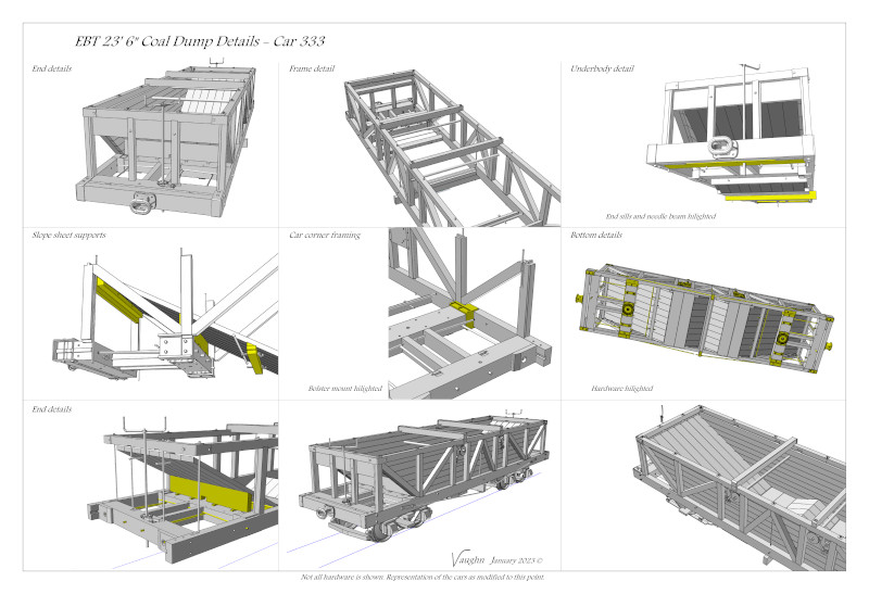 EBT Billmeyer &amp; Smalls Open End Coal Dumps