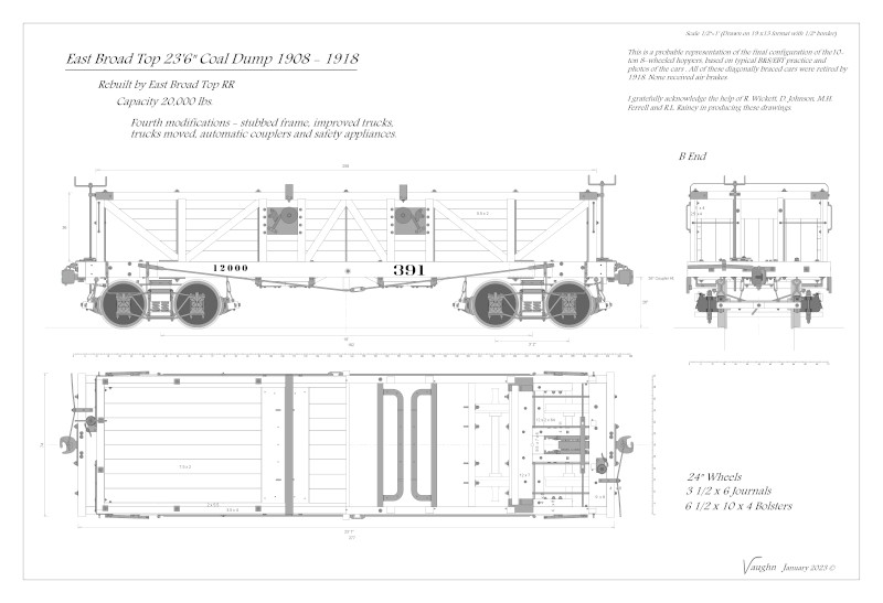 Modal Additional Images for EBT Billmeyer &amp; Smalls Open End Coal Dumps