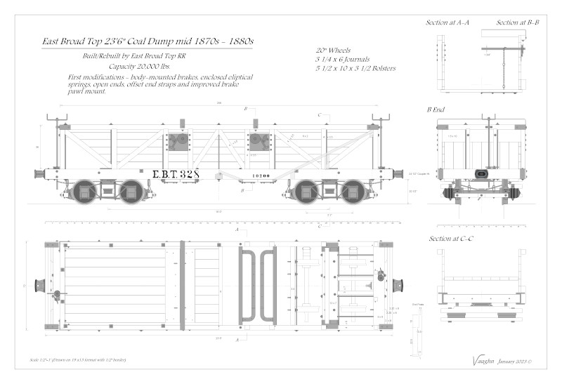 (image for) EBT Billmeyer & Smalls Open End Coal Dumps