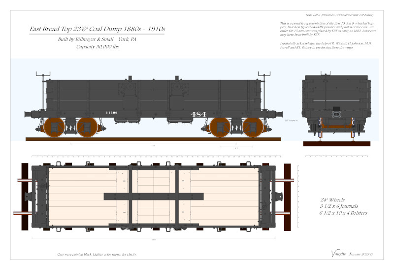 EBT Billmeyer &amp; Smalls 30,000 lb. Capacity Coal Dumps
