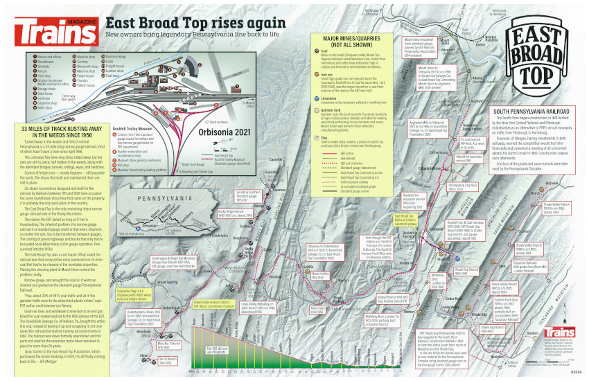 (image for) Trains Magazine EBT Rises Again Map